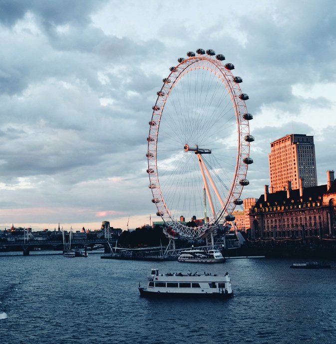 The London Eye – Romantic Treat