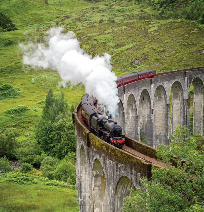 The West Highland Railway Line